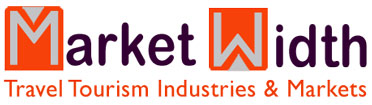Markets Industries within tourism